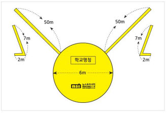 SAMPLE PRODUCT3